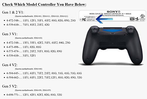 ModFreakz® Предната Обвивка е Хамелеон Виолетово-Зелена контролера На PS4 Генерал 4,5 V2
