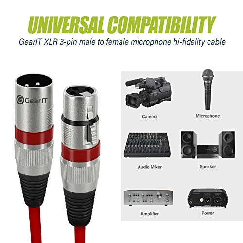 Кабел с микрофон GearIT XLR-XLR (10 фута, 10 x) Кабел XLR микрофон за мъже и жени, 3-Пинов Балансиран Екраниран кабел XLR за смесване