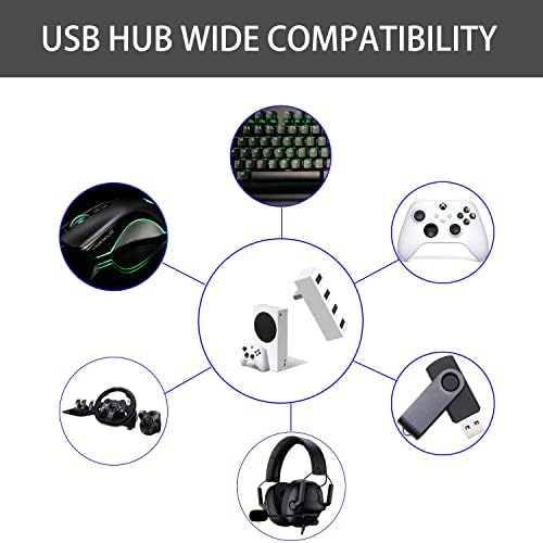 Cenxaki USB Hub Удължител 2,0 за Xbox Серия S, 4-Портов за Високоскоростен USB hub-Сплитер, Удължител, Адаптер, Съвместим с Xbox