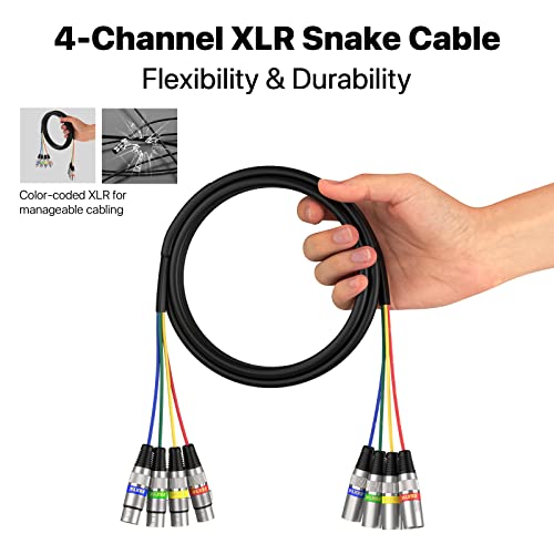 Кабели EBXYA 15Ft XLR Змия - 4 Цветни 4-канален микрофонных кабел, Външен кабел динамика, 3-пинов XLR от мъжа към жената, 2 опаковки