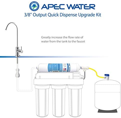 APEC Water Systems 3/8 Комплект за бързо подаване на водата на изхода на системата под мивката (3-8-OUTPUT-KIT), 1 брой (опаковка