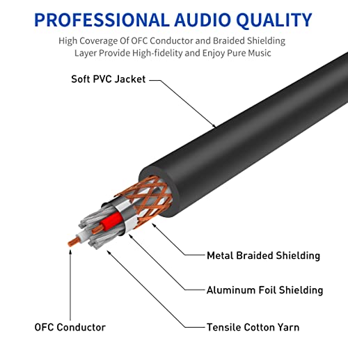 Аудио кабел DREMAKE Balanced XLR-1/4, 50-крак конектор 6,35 мм (1/4 инча), Свързване на Микрофон TRS кабел Male-XLR Female за смесване