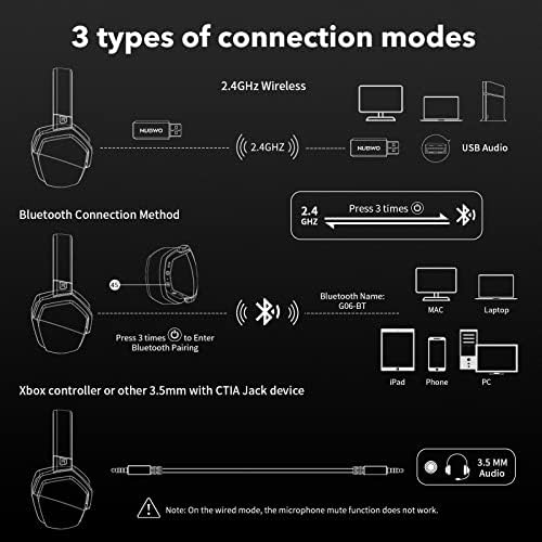 Безжична детска слушалки NUBWO G06 за PS5, PS4, персонални КОМПЮТРИ, Игрови слушалки с микрофон с шумопотискане, Сверхнизкая забавяне