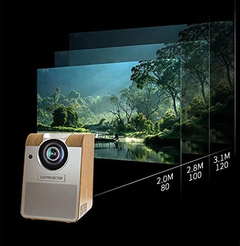 GPPZM Пълноцветен led проектор 6500 Лумена, съвместим с преносими кинопроектором USB 1080p в прожектор (Размер: базова версия)