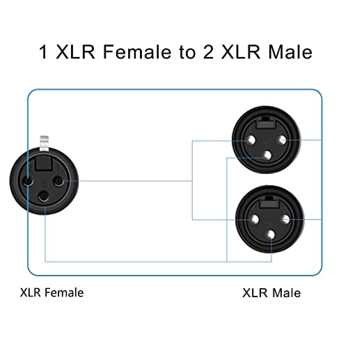 АДАПТИВНИ Балансиран XLR кабел-газа - от 1 XLR-контакти до 2 XLR-штекерных фитинги Y-кабел, от 3-контактна XLR-контакти до двоен