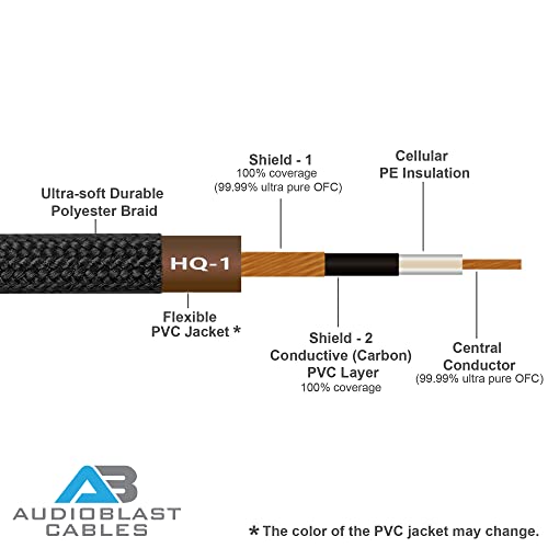 3 Блок - 2 крака - Audioblast HQ-1-ПЛИТКА (черен)- Гъвкави - С двойно екраниран () - кабел за педали инструментални ефекти с