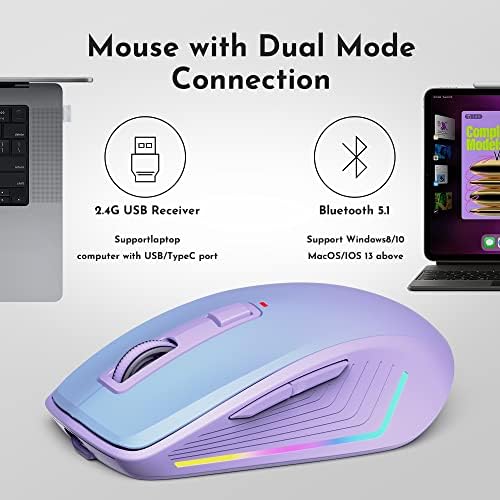 Безжична Мишка, RGB Bluetooth Мишка, Тънка Зареждащи се Мишки 2,4 G за лаптоп, Безжична Компютърна Мишка USB с 6 бутона, 3 Регулируеми