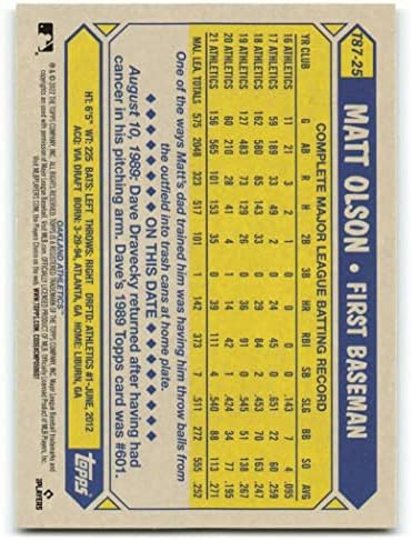 2022 Topps 1987 35-годишнината на Topps T87-25 Мат Олсън Ню Йорк-Бейзбол MT Oakland Athletics MLB